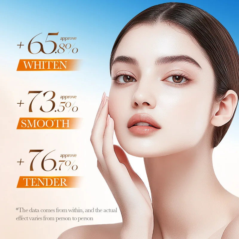 Revitalize Skin Fruit Acid Peeling Gel Facial Cleansing Exfoliating Peeling Scrub Deep Clean Acne Blackhead Remove Face Cleanser