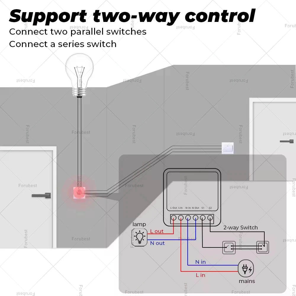 16A Mini ZigBee Smart Switch Module Smart Home Automation Lighting Switch Zigbee Breaker Relay App Remote Timmer Control For Z2M