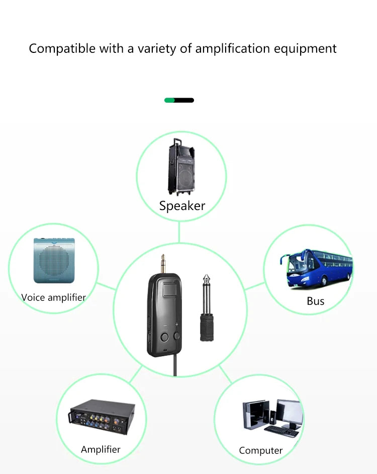 2.4G Head-mounted Wireless Lavalier Microphone Set Transmitter with Receiver for Amplifier Voice Speaker Teaching Tour Guide