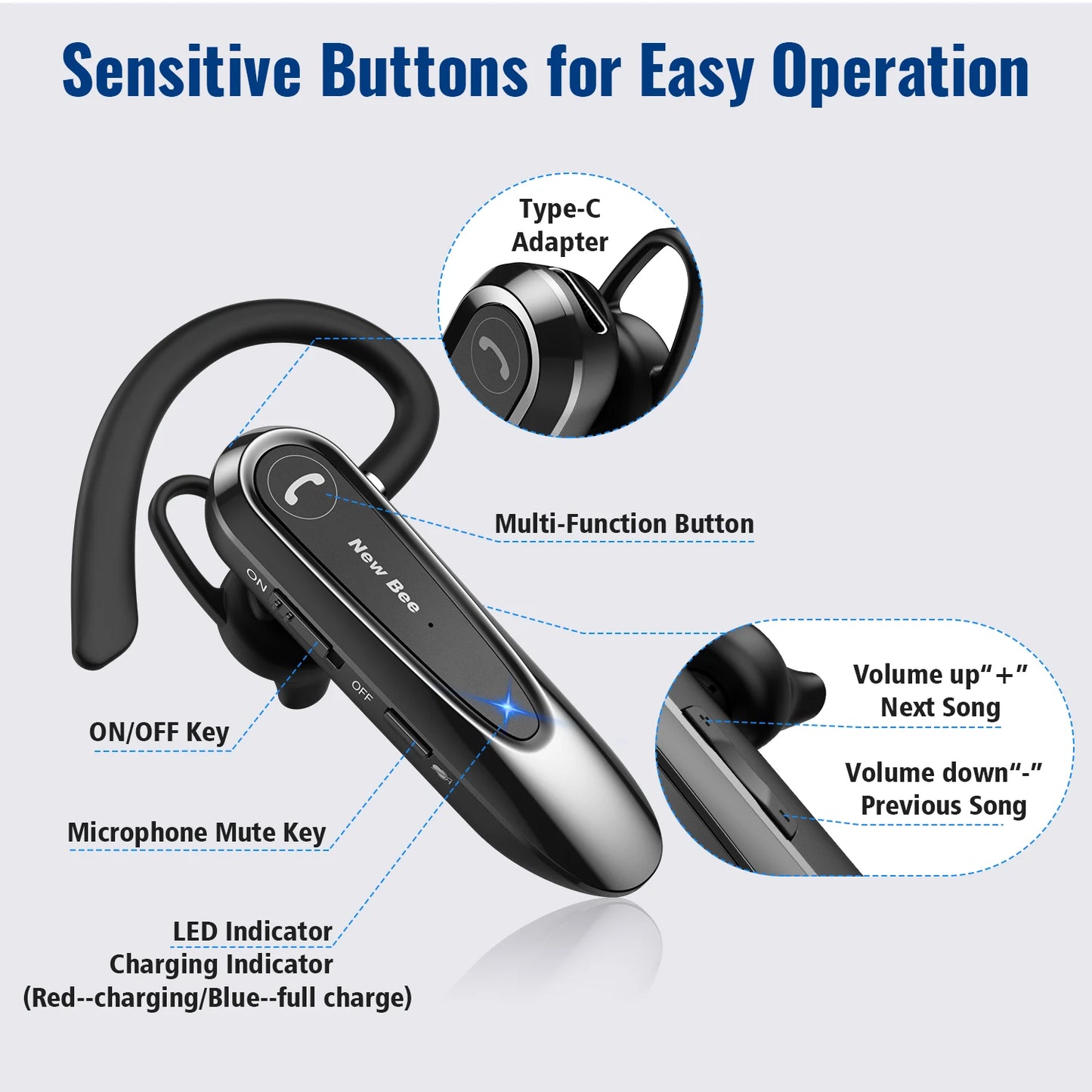 New Bee B45 Bluetooth 5.0 Headset Wireless Earphone Headphones with Dual Mic Earbuds Earpiece CVC8.0 Noise Reduction for Driving