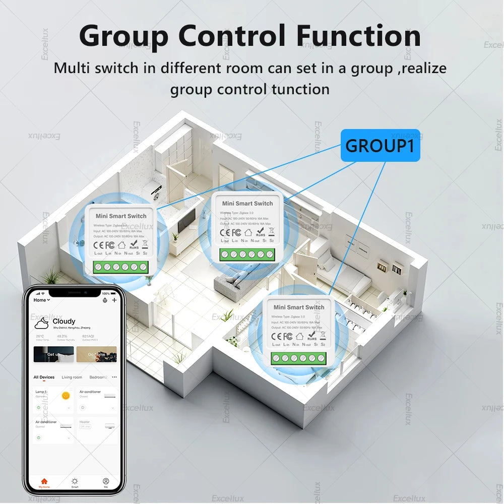16A Zigbee Mini Smart Switch 2 Way Control Smart Home Automation Module Interruptor Works With Home Assistant Zigbee 2mqtt Alexa
