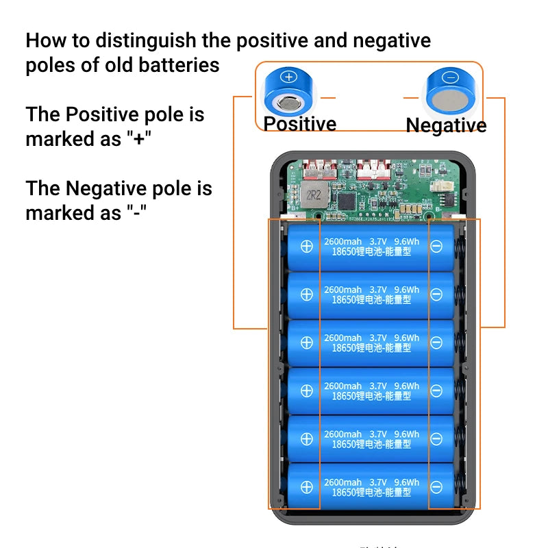 18650 Power Bank Battery Box 18650 Battery Cases Easy Carry Design For Daily Work 10W 6x18650 Power Bank Battery Storage Case