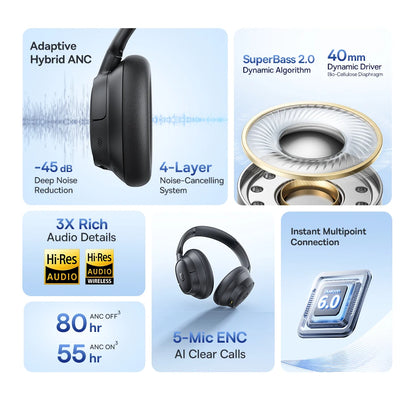 Słuchawki bezprzewodowe Baseus EH10 NC ANC 45 dB, adaptacyjna hybrydowa redukcja szumów, słuchawki Hi-Res LDAC, Bluetooth 6.0, 80 godz.