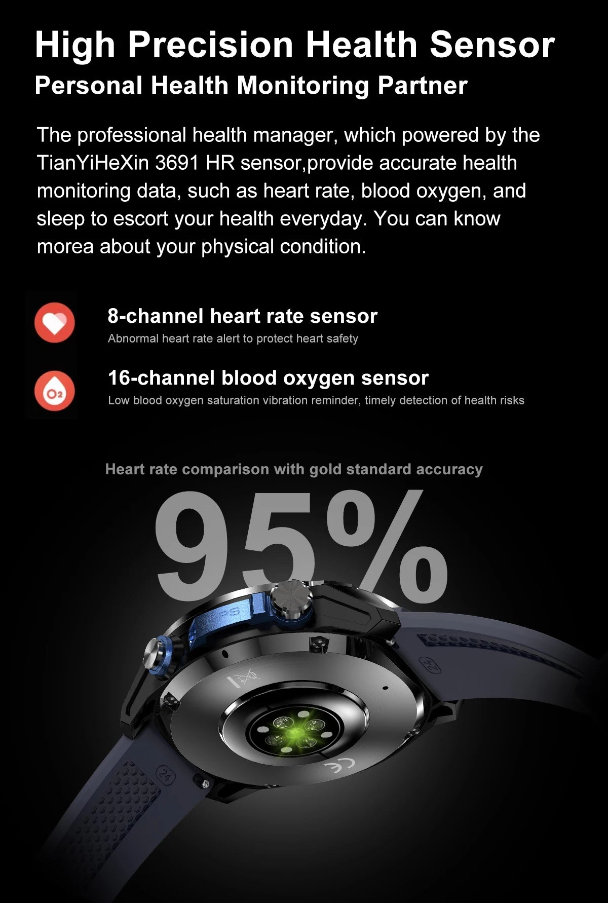 2025New Men Military GPS Map Smart Watch T-Rex3 Compass 4GB Memory 1000mAh Battery 10ATM Waterproof HD Bluetooth Call Smartwatch