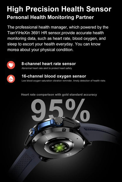2025New Men Military GPS Map Smart Watch T-Rex3 Compass 4GB Memory 1000mAh Battery 10ATM Waterproof HD Bluetooth Call Smartwatch