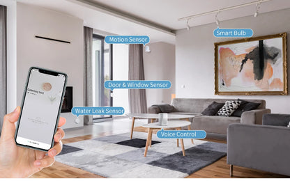 Tuya Multi Mode ZigBee Bluetooth Gateway Hub Wireless Smart Home App Remote Controller Bridge Voice Control Alexa Google Home