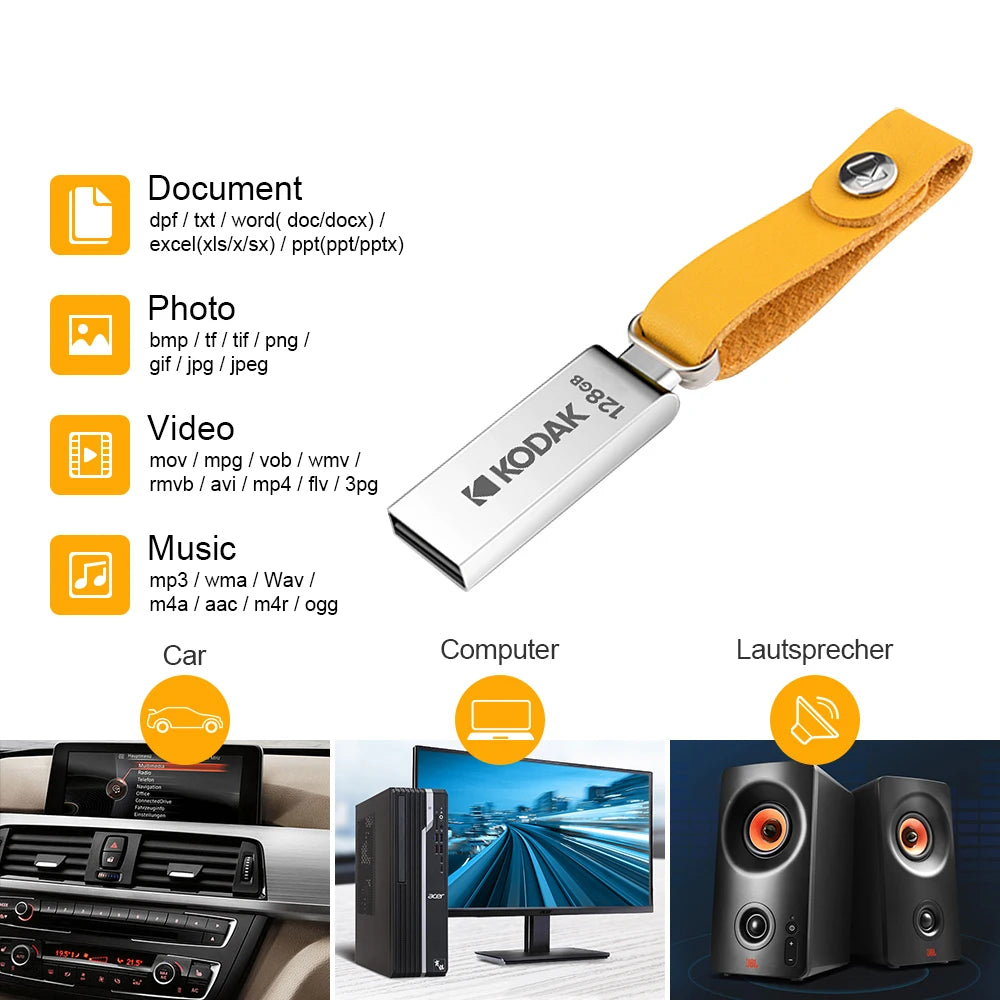 KODAK USB 2.0 Pen Drive 32GB 64GB 128GB K122 Metal USB Flash Drive Memory Pendrive