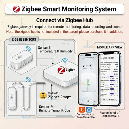 Zigbee 3.0 Temperature Humidity Sensor With External Temp Probe Smart Thermo Hygrometer For Plants Aquarium Freezer Need Gateway
