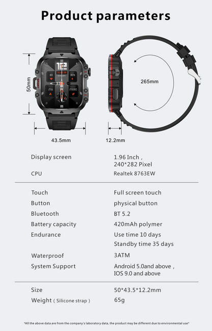 Original Military Men Smart Watches Wireless Call Fitness Clock IP68 Swim Waterproof Sport Smartwatch for Women IOS Android 2025