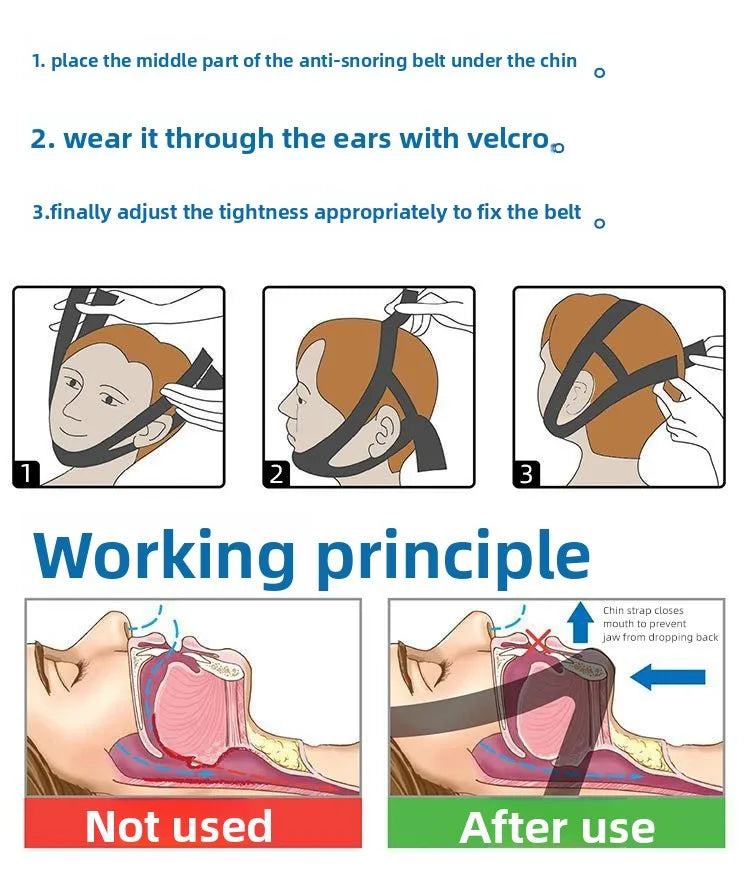 Anti Snoring Belt Triangular Chin Strap Mouth Guard Gifts for Women Men Better Breath Health Snore Stopper Bandage Sleep Aid