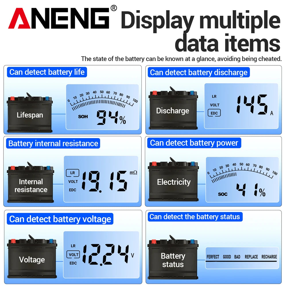 12V 24V Digital Car Battery Tester Alternator Automotive Analyzer Display Screen ANENG BT175 With Insulated Alligator Clip Tools