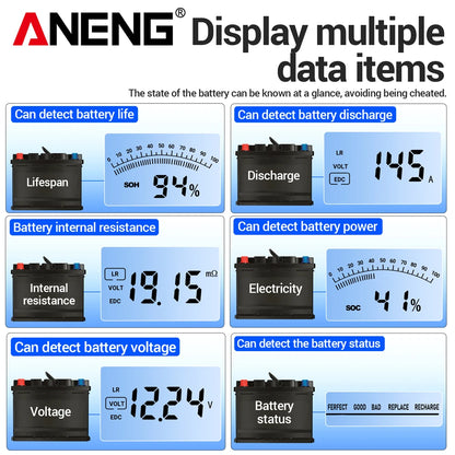 12V 24V Digital Car Battery Tester Alternator Automotive Analyzer Display Screen ANENG BT175 With Insulated Alligator Clip Tools