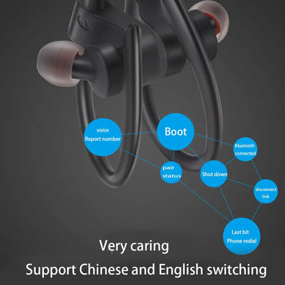 Wireless Bluetooth 4.1 Headset Sports Running Stereo Music Earphones Mini Ear-Hanging HIFI Ear-Hooks Headphones For Mobile Phone