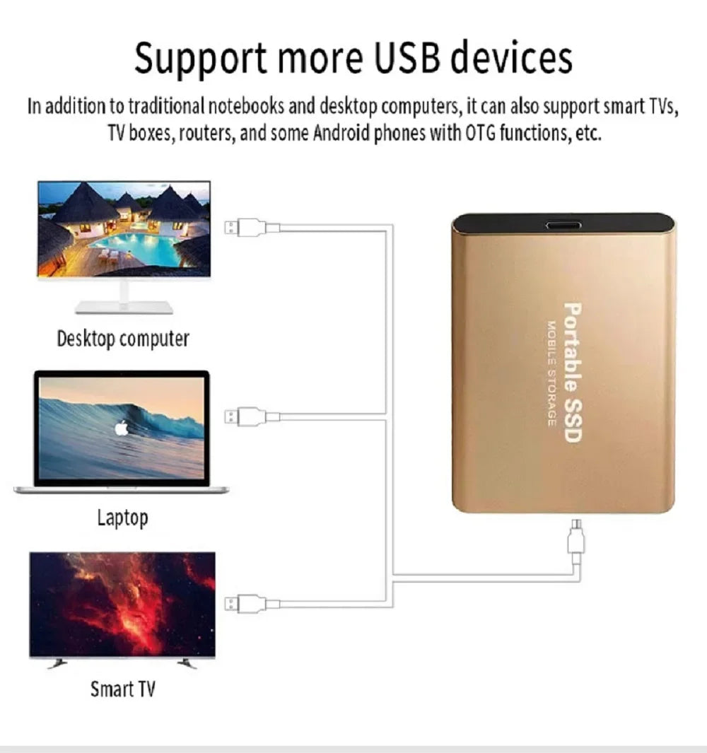 Large Capacity External SSD 2TB/4TB/128TB Type-C USB3.2 Portable Solid Disk Fast Transfer for Mac Desktop PC