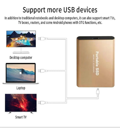 Large Capacity External SSD 2TB/4TB/128TB Type-C USB3.2 Portable Solid Disk Fast Transfer for Mac Desktop PC