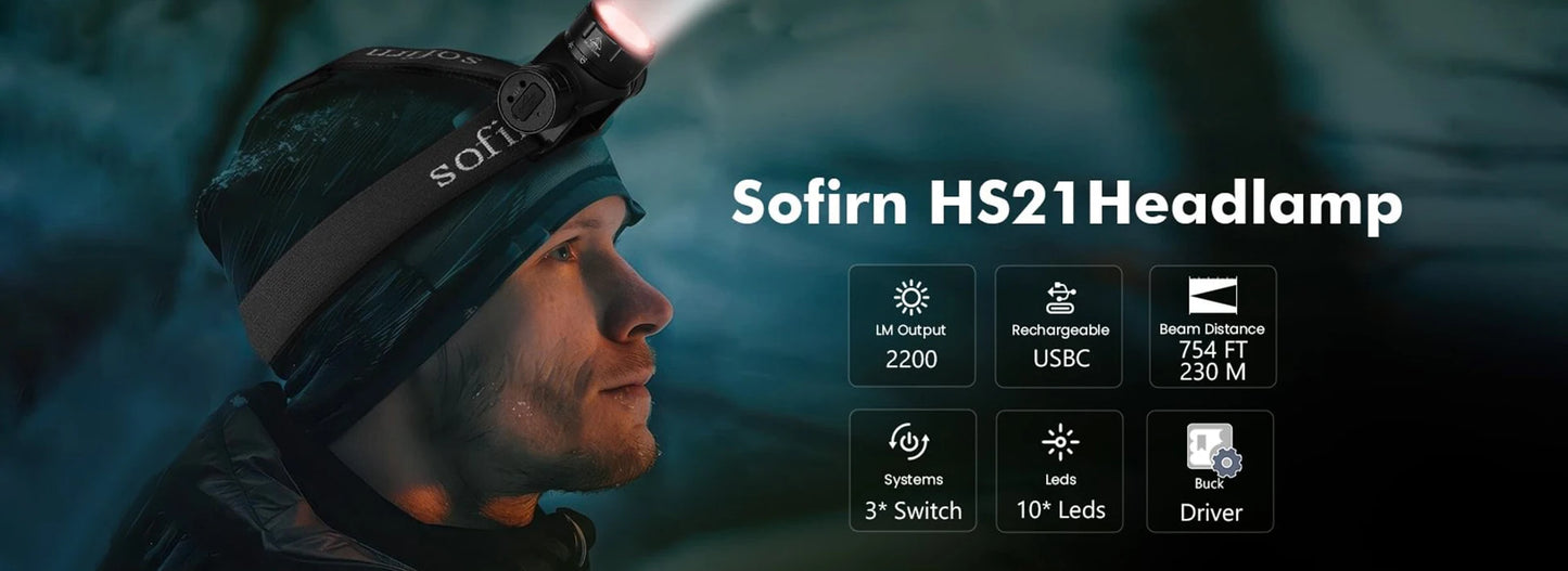 Sofirn HS21 SFT40 LED 2000lm Czerwona Latarka Czołowa 18650 USB C Ładowalna Mocna Latarka z Czujnikiem Podczerwieni