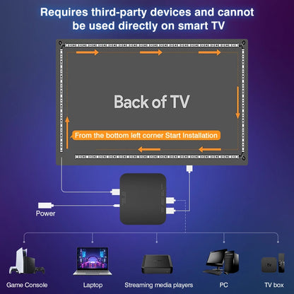 TV Ambient Backlight For 40-85Inch Color Real-Time Sync LED Light Strip For 4K HDMI-Compatible 2.0 Device Sync Box Light Kit