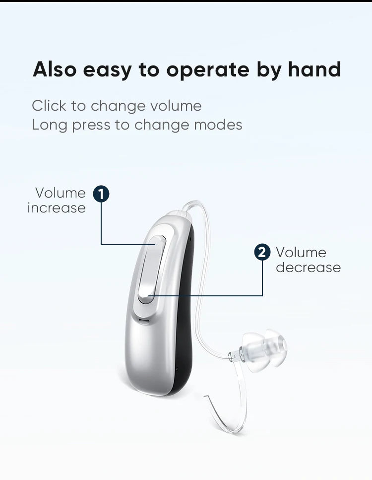 30 channel program Digital Hearing Aid Rechargeable Noise Reduction Sound Amplifier Deafness Adjustable Portable Hearing Aids
