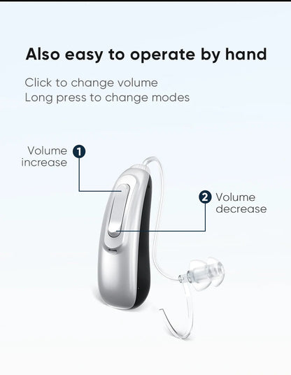 30 channel program Digital Hearing Aid Rechargeable Noise Reduction Sound Amplifier Deafness Adjustable Portable Hearing Aids