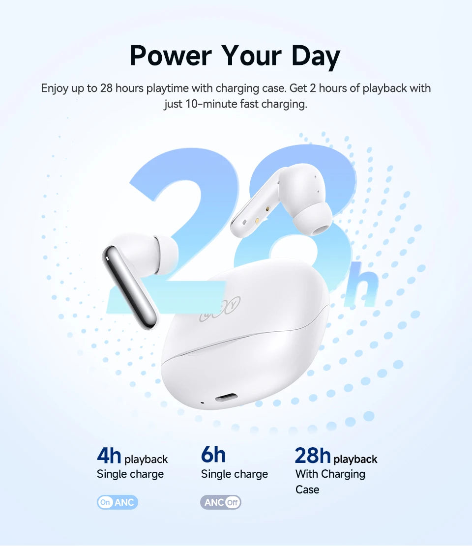 QCY Melobuds N50 ANC Bluetooth 5.4 Słuchawki Bezprzewodowe z Aktywną Redukcją Szumów 6 Mikrofonów Czyste Połączenia Wielopunktowe