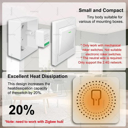 16A Zigbee Mini Smart Switch 2 Way Control Smart Home Automation Module Interruptor Works With Home Assistant Zigbee 2mqtt Alexa