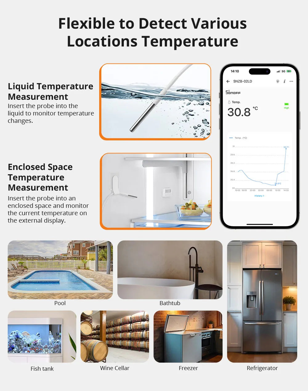 SONOFF SNZB-02LD Zigbee3.0 LCD Smart Thermometer with Probe IP65 Waterproof for Fridge Pool Fish tank Wine Cellar via ZBBridge-P