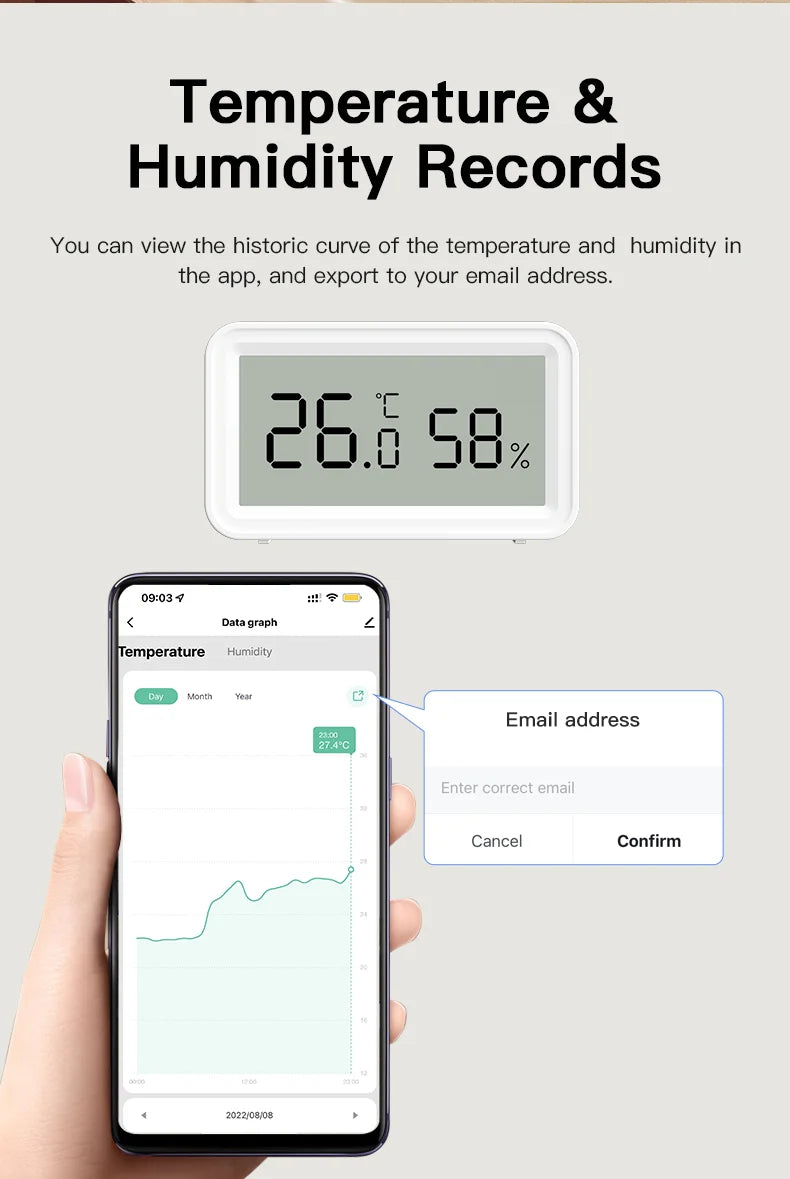 Tuya Zigbee Temperature and Humidity Sensor Thermometer Hygrometer for Smart Home APP Remote Control Support SmartLife