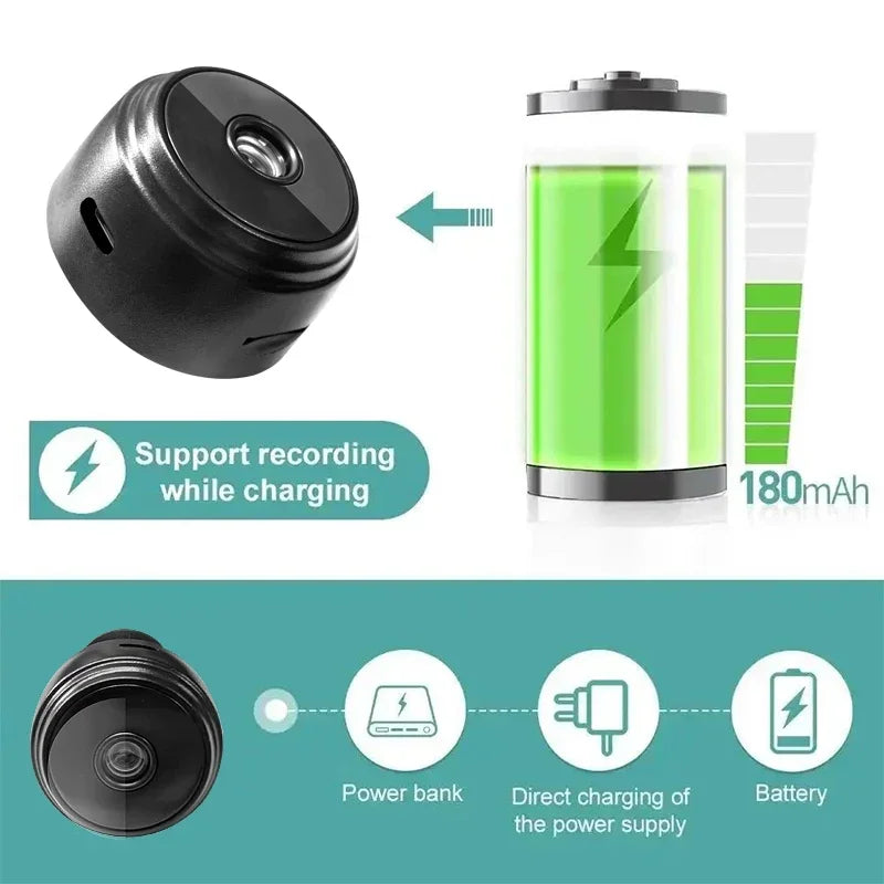 A9 Wireless WIFI Network HD 1080p Infrared Night Vision Camera for Home Outdoor Sports Surveillance Security