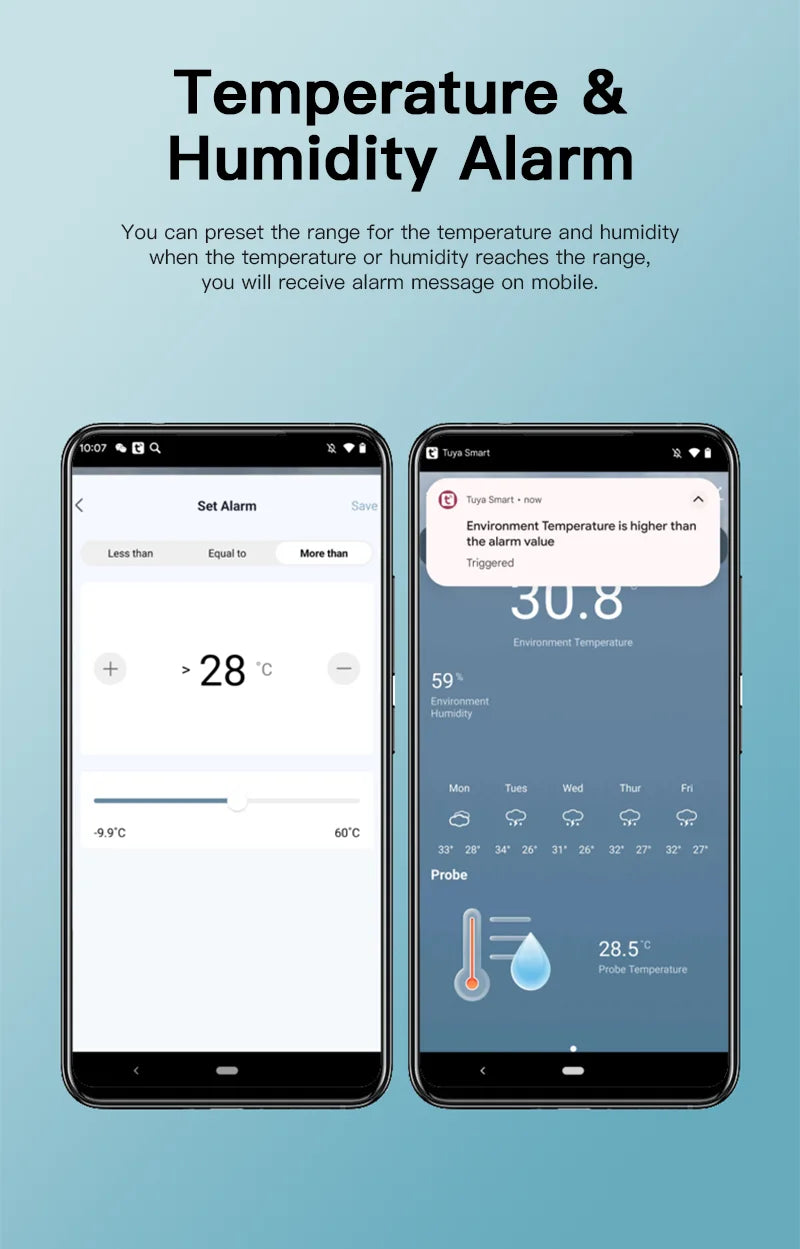 Tuya Zigbee WiFi Temperature and Humidity Sensor with External Probe Smart Home Thermometer work with SmartLife,for Refrigerator