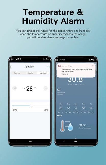 Tuya Zigbee WiFi Temperature and Humidity Sensor with External Probe Smart Home Thermometer work with SmartLife,for Refrigerator