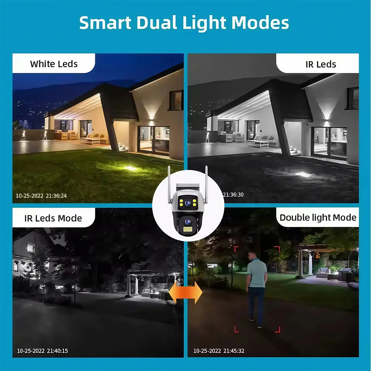 8MP 4G Camera Dual Lens Dual Screen Wireless WiFi Outdoor Surveillance Two-way Audio  Auto Tracking CCTV Cameras PTZ IP Cameras