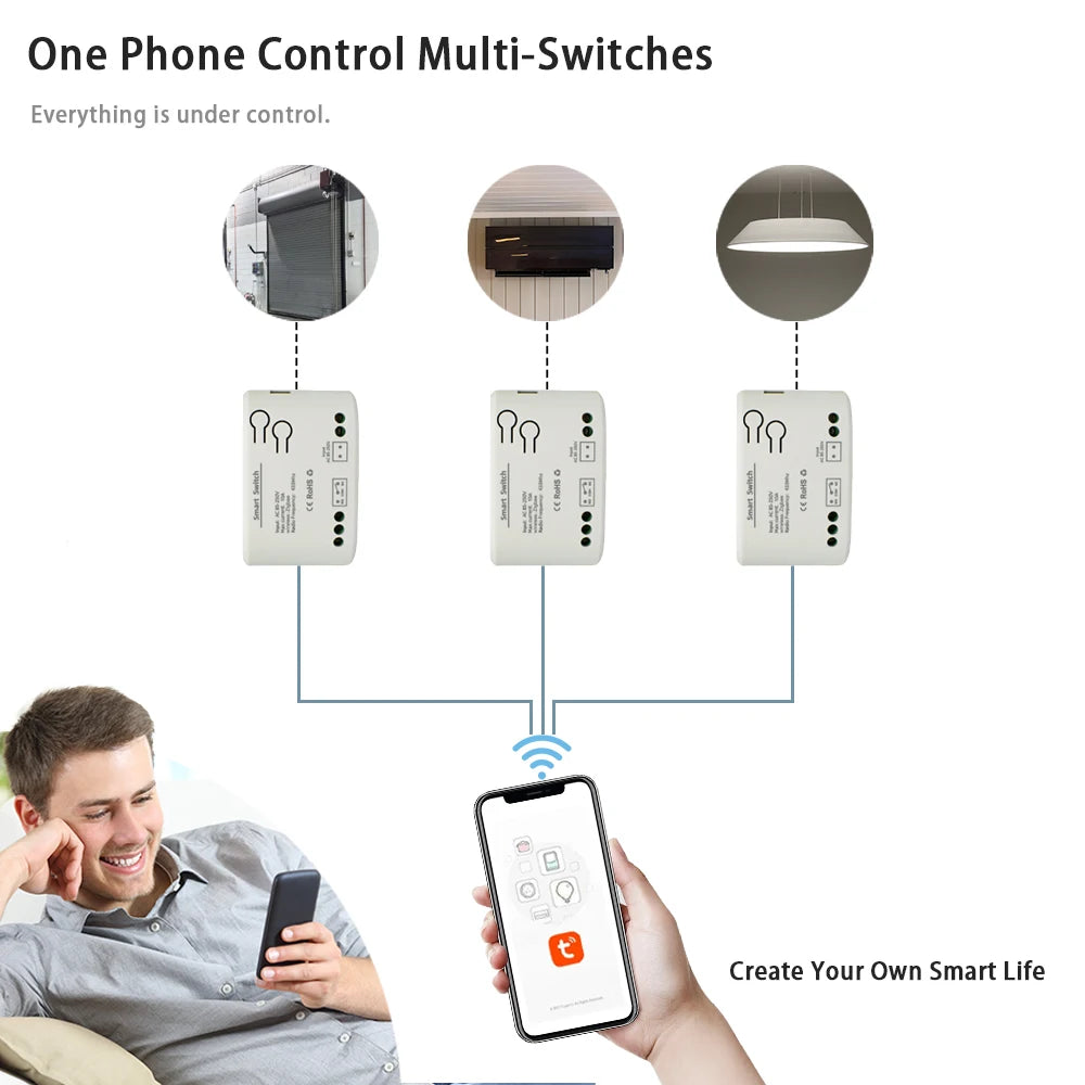 Zigbee 3.0 Tuya 1 Channe Smart Relay Module Smart Life Switch Controller 12V 24V 220V 230V Dry Contact NO NC COM Inching Timer