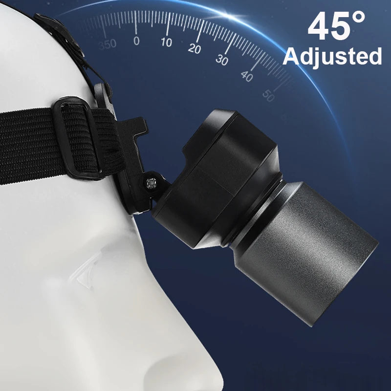 Rechargeable Headlamp Super Bright Head Light Motion Sensor Front Led Head Flashlight Waterproof Outdoor Camping  Flashing