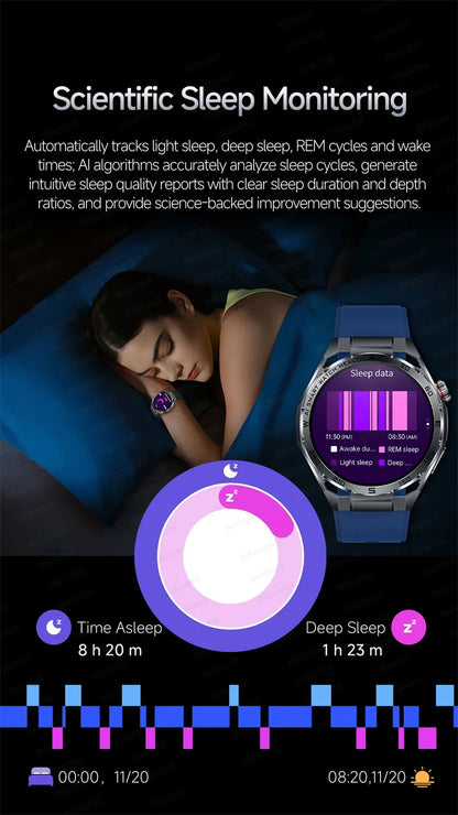 Smartwatch ECG High-End dla mężczyzn Ciśnienie krwi Lipidy Tlen we krwi Analiza ciała Kwas moczowy Monitor Zdrowia Smartwatch dla mężczyzn i kobiet