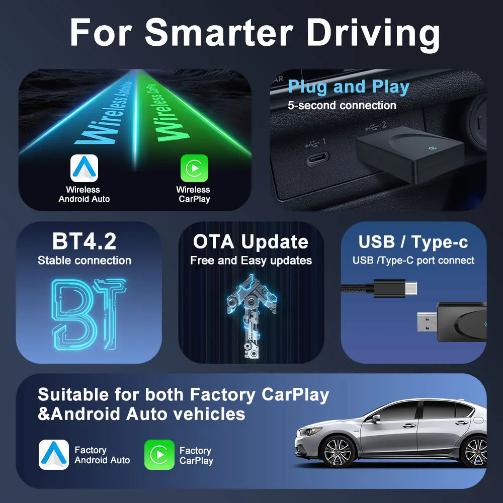 Mini Wireless 2 in1 Carplay Adapter for Android iPhone Auto Wired to Wireless AI Box USB Connection For Volvo MG Kia Chery Toyot