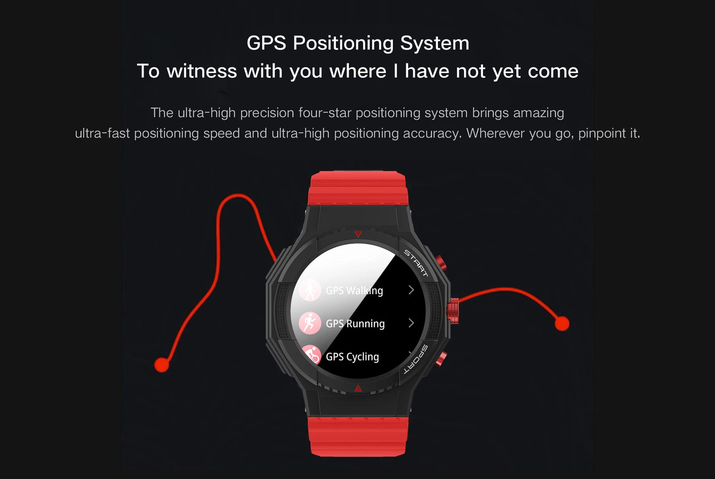 LIGE 2026 Outdoor GPS Sports Tracker Smart Watch Men 1.28"HD Compass Bluetooth Call Waterproof Smartwatch Men For Android IOS