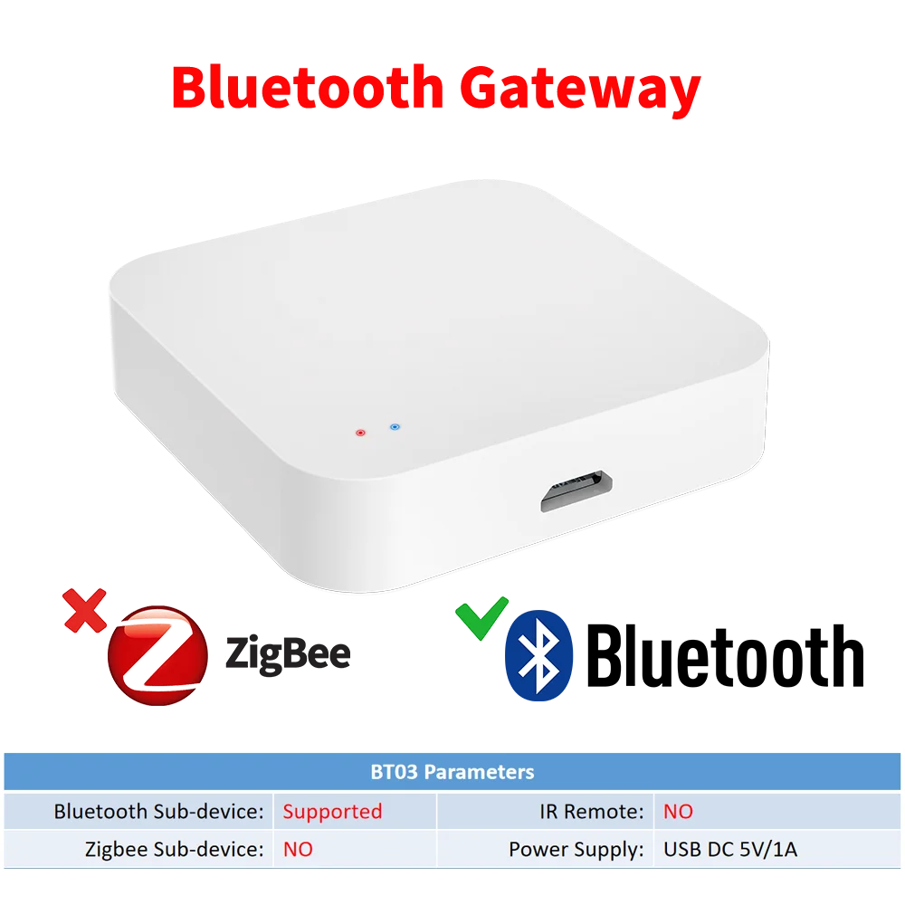 Tuya Zigbee Gateway HUB Wireless Smart Home Bridge Smart Life Remote Control Zigbee Protocol Works With Alexa Google Home