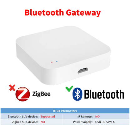 Tuya Zigbee Gateway HUB Wireless Smart Home Bridge Smart Life Remote Control Zigbee Protocol Works With Alexa Google Home
