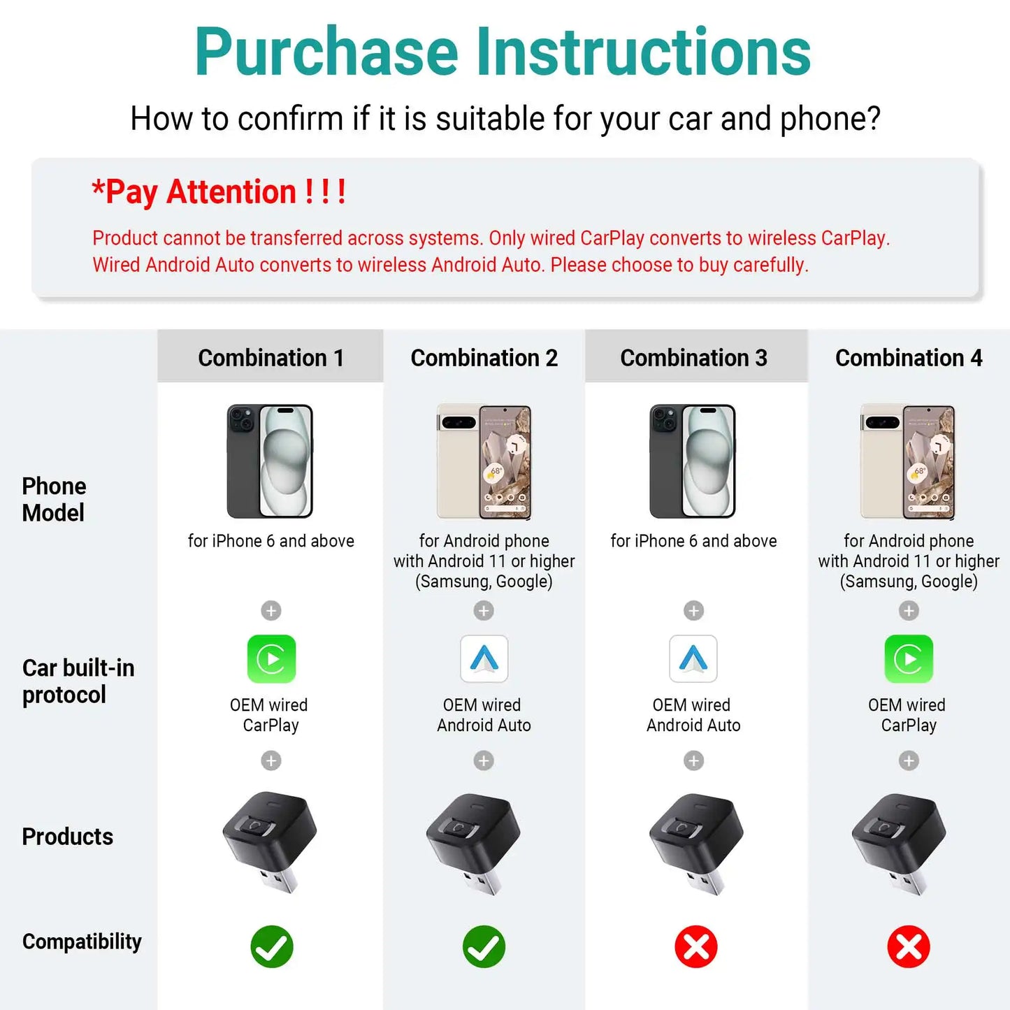 OTTOCAST Mini Dot Cube Wireless CarPlay Android Auto Adapter 2 in 1 USB AI Car Accessories for Totoya VW Benz Chevrolet Hyundai