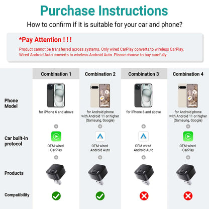 OTTOCAST Mini Dot Cube Wireless CarPlay Android Auto Adapter 2 in 1 USB AI Car Accessories for Totoya VW Benz Chevrolet Hyundai