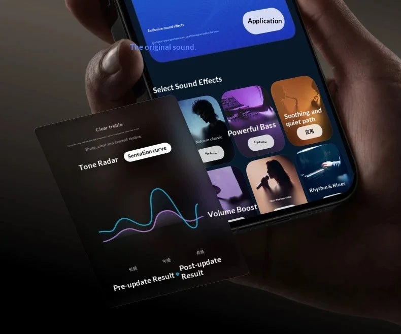 New Anker Liberty 5 Pro Max Noise-Canceling Earphones ANC Active Noise AI Personal Assistant Bluetooth Earphones Gifts