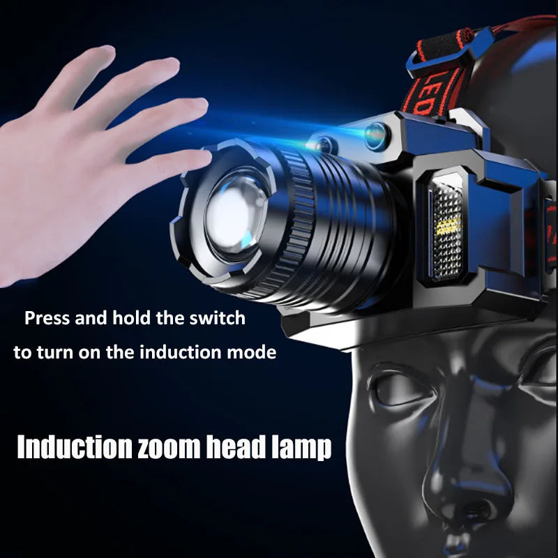 Super Bright T51 LED Sensor Headlamp USB C Rechargeable Headlight Led Head Torch With built-in battery Camping Fishing Lantern