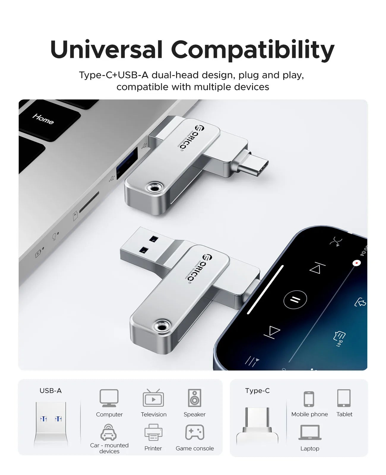 ORICO 128GB USB C Flash Drive Dual USB 3.2 Flash Drive Type C + USB A Portable Type-C Flash Drive 2-in-1 USB-C Thumb Drive