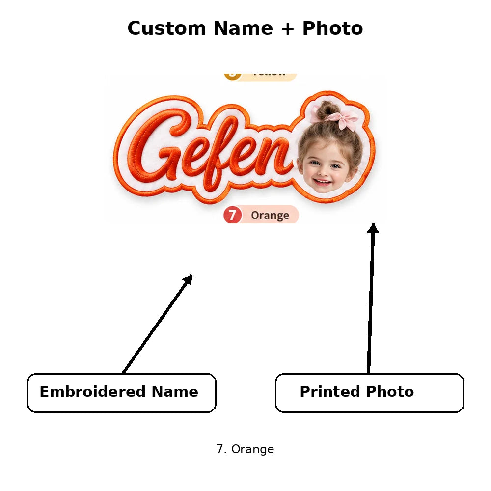 Personalized Photo Embroidered Patch, Custom Name Adhesive Back Patch, DIY Decor Badge for Backpacks,Hats,Jackets & School Gifts