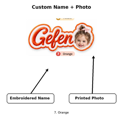Personalized Photo Embroidered Patch, Custom Name Adhesive Back Patch, DIY Decor Badge for Backpacks,Hats,Jackets & School Gifts
