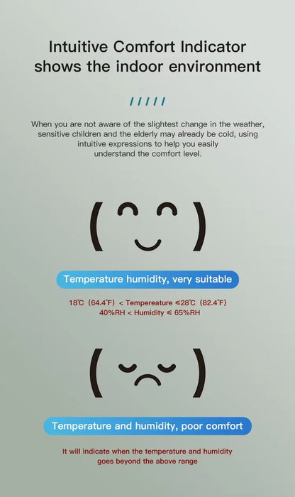 Zigbee 3.0 Temperature Humidity Sensor APP Remote Control Thermometer via Tuya Smart Life For Smart Home Work With Yandex Alexa