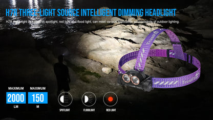 Trustfire H7R USB Rechargeable Headlamp 2000 Lumen Red White LED Work Light 4000K CRI95 Head with Spotlight Floodlight Red light