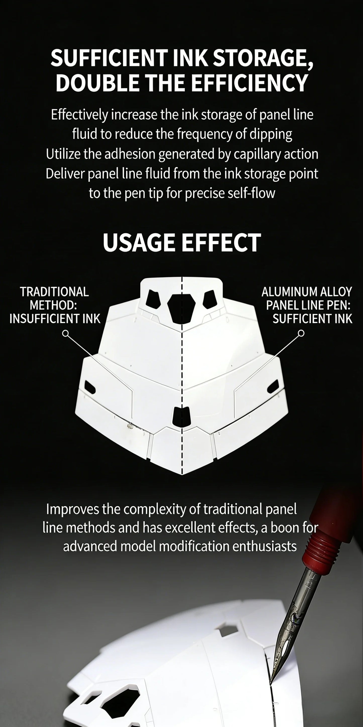DSPIAE aluminum alloy seepage pen AT-PL Gundam model tool coloring seepage liquid pen stainless steel nib