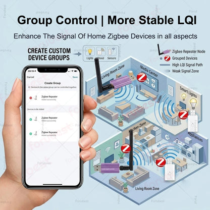 Zigbee Range Extender USB Signal Repeater High-gain Extend Zigbee Cover Range Detachable Antenna For Tuya Smart Life APP /Z2M HA