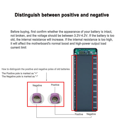 DIY Power Bank 18650 Battery Case Power Bank Battery Storage Box Powerbank Box Charger Shell Case 8X 10X 18650 Type C Interface